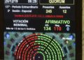 Se aprobó en Diputados la Ley de Solidaridad Social