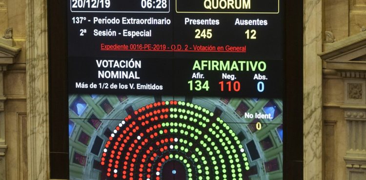 Se aprobó en Diputados la Ley de Solidaridad Social