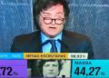 Balotaje 2023: habló el presidente electo, Javier Milei
