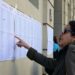 La participación electoral fue la más baja desde 1983